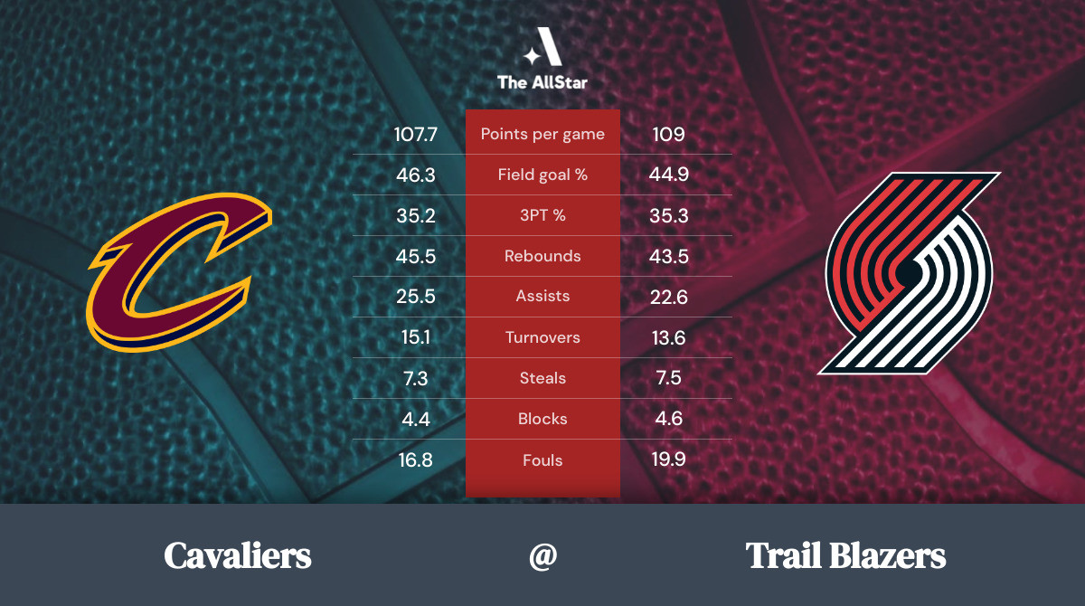 Trail Blazers vs. Cavaliers Team Statistics